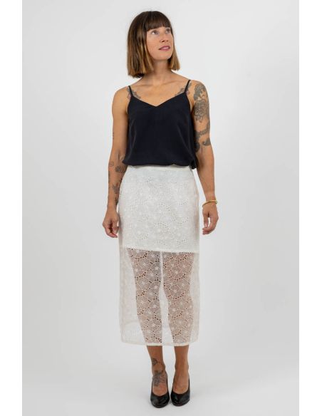 Ruby-rok patroon - I am patterns