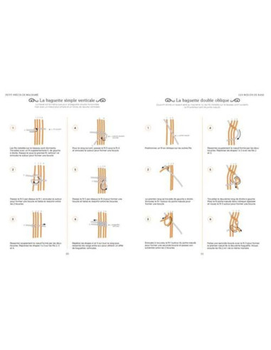Boek de kleine handleiding voor macramé
