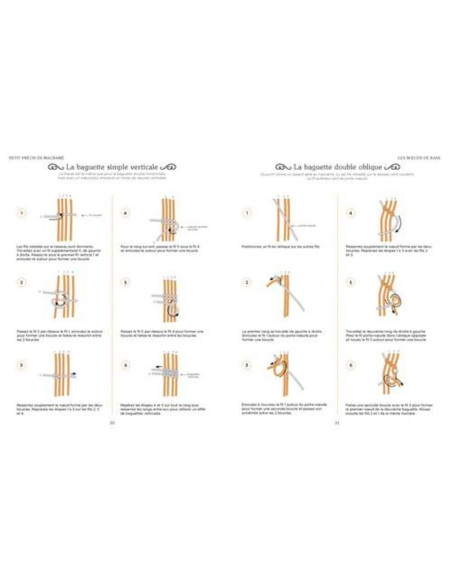 Boek de kleine handleiding voor macramé